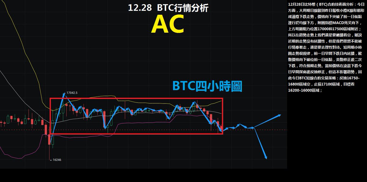 crypto_Xiaotian tweet picture