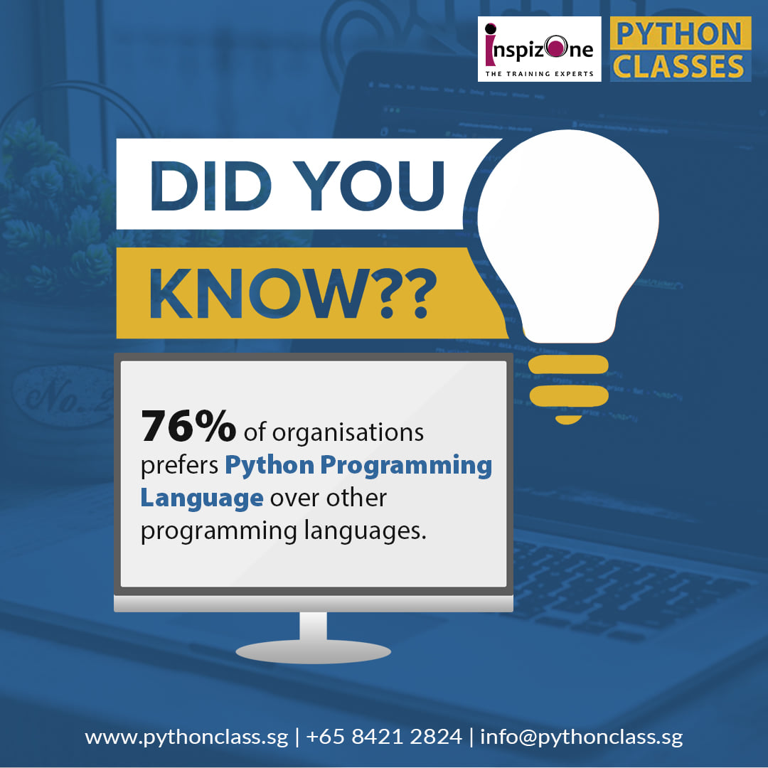 pythonclasssg's tweet image. Did You Know?
76% of organizations prefer Python Programming Language over other programming languages.
#python #pythonfacts #pythonprogramming #pythonlanguage #pythoncoding #coding #pythonclasses #inspizone