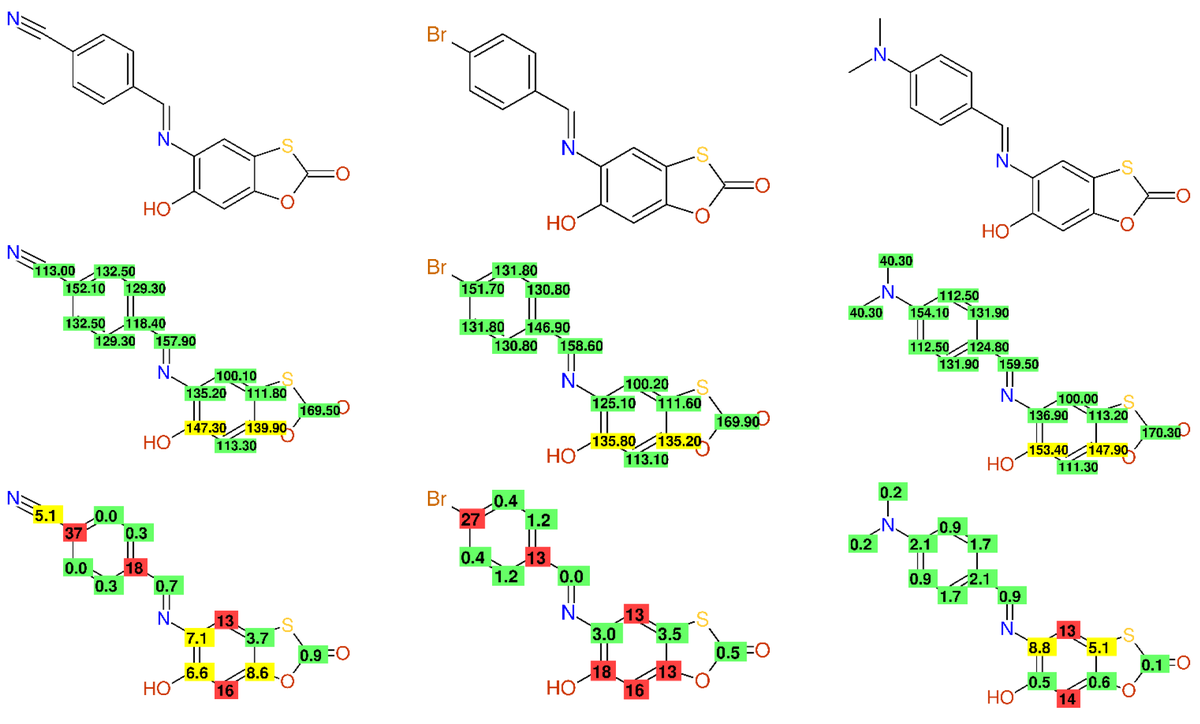 Molecules_MDPI's tweet photo. #HighlyCitedPaper #HighlyAccessedPaper
The Advantage of Automatic Peer-Reviewing of 13C-NMR Reference Data Using the CSEARCH-Protocol
By: Wolfgang Robien, et al.
👉https://t.co/zP2Cx7UpaT
📌#NMR #13C-NMR #spectrumprediction #structuregeneration #database
@ChemMatSci_MDPI https://t.co/2pc6ctA1N3