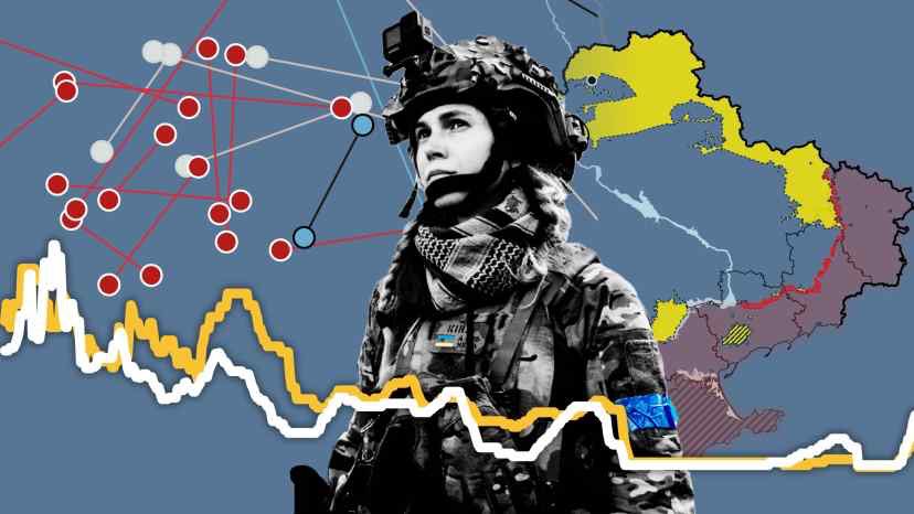 krishnaamethia's tweet photo. The year in 11 charts - excellent work by ⁦⁦@FT⁩ visualization team!  https://t.co/3TB7ONLzsZ https://t.co/Y6AhqQdc9M