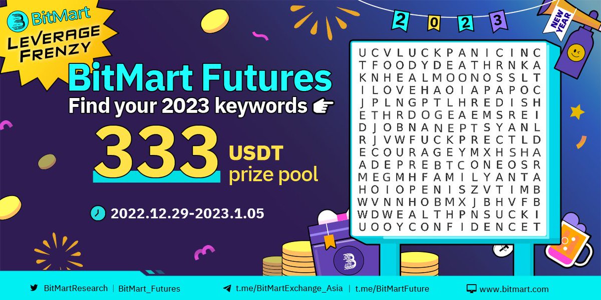 BitMartResearch's tweet photo. 💸Leverage Frenzy💸

🎆2023 is just around the corner!
🧐What are your 2023 key words?
🎁Prize Pool:333 USDT

🔥Rules
🔹Follow @BitMartResearch &amp; @BitMart_Futures
🔹RT &amp; Tag 3 frds
🔹Join https://t.co/2Ct0IlNidd
🔹Fill the form https://t.co/xtagEjWtk4 https://t.co/WxMMeLXIb6