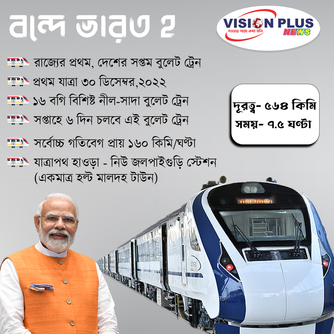 Vision Plus News (@visonplusnews) / Posts / X