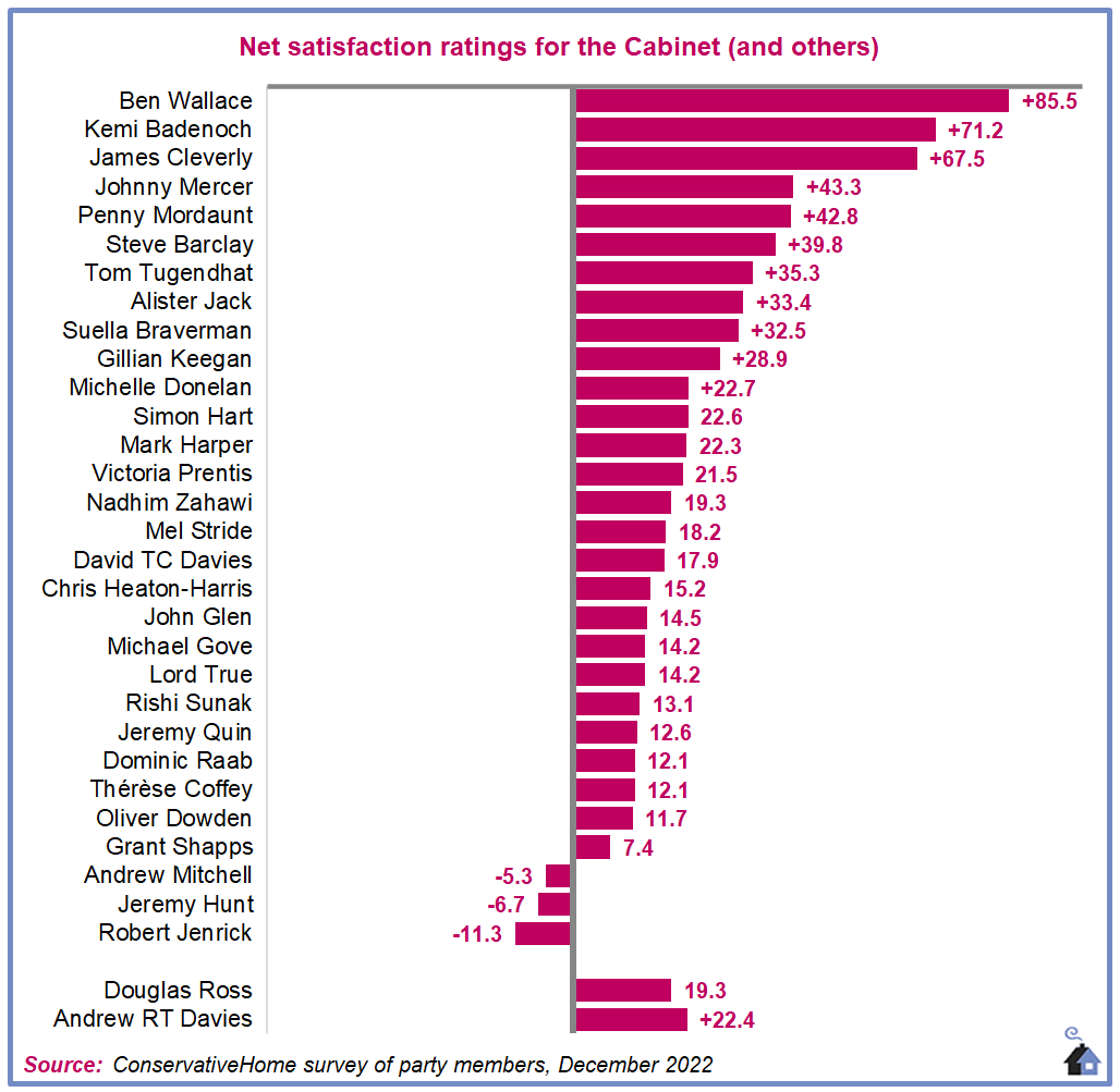 John Rentoul on Twitter: 