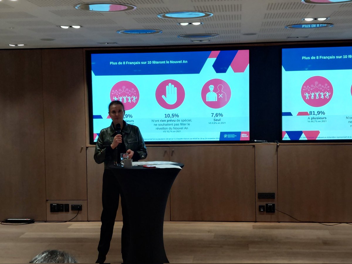 #Live | « 8 Français/10 consommeront de l’alcool le soir du réveillon ».
#aPR #preventionroutiere #NouvelAn #BR22