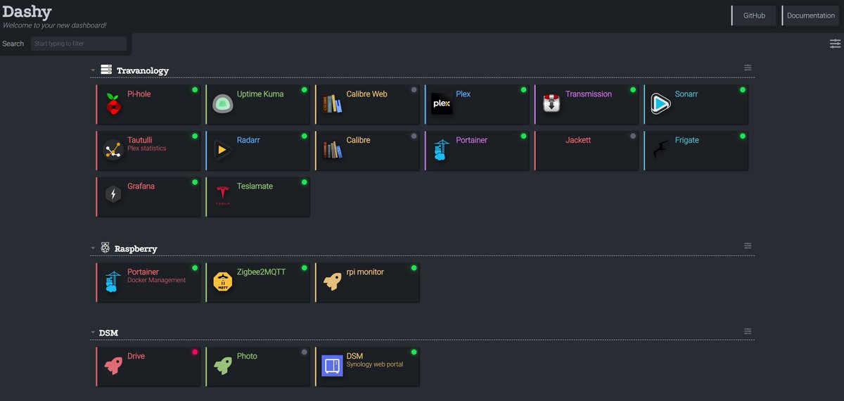 This is how it looks after the first setup.