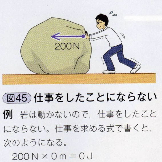 なぜ物理で例えた！？頑張っただけでは仕事にならない訳。