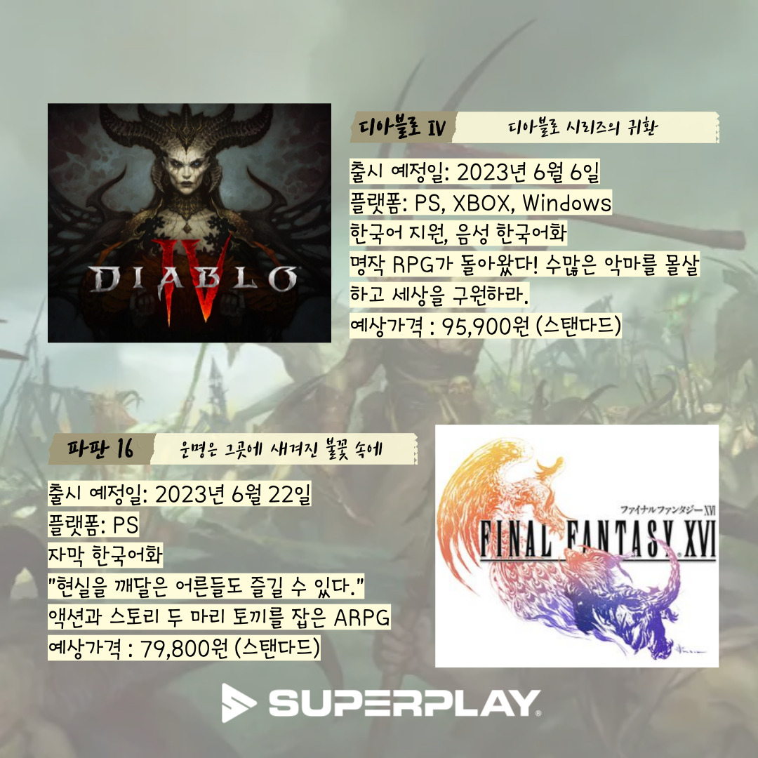 the_SUPERPLAY's tweet photo. 2023년 기대작 소개🎮

2022년도 어느새 지나간 지금 이 시점🥹

2023년 출시 예정작들은
모든 게이머의 이목을 끌며 관심이 쏟아지고 있는데요!🫡

내년의 화제 신작은 무엇이 있는지,
그리고 어떤 게임일지 살펴보자구요! 💨💨

더 많은 소식은 슈퍼플레이 인스타에서! https://t.co/QMrDF2rRiN https://t.co/nA8QqUtgQS