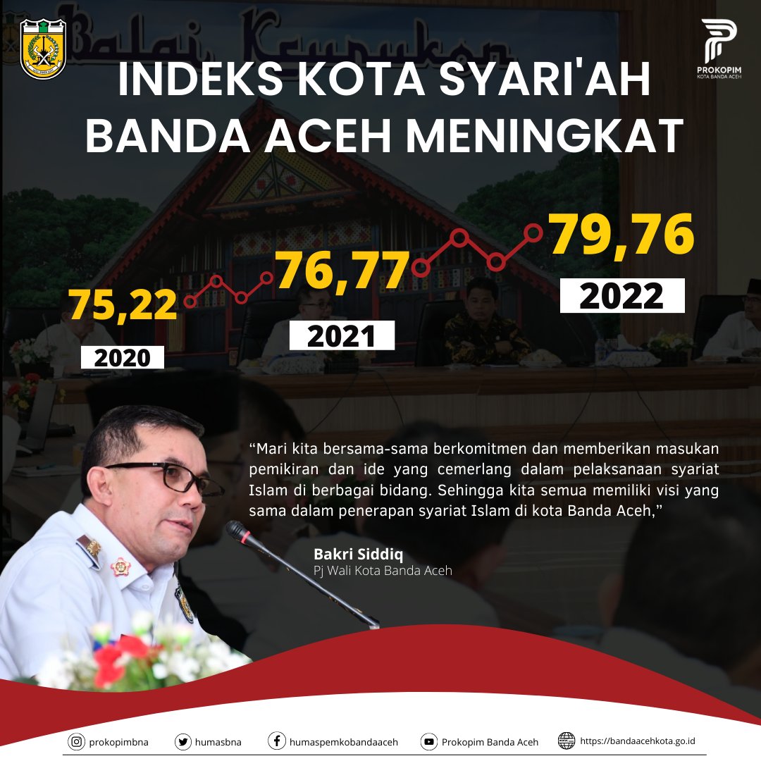 . (@humasbna) on Twitter photo 