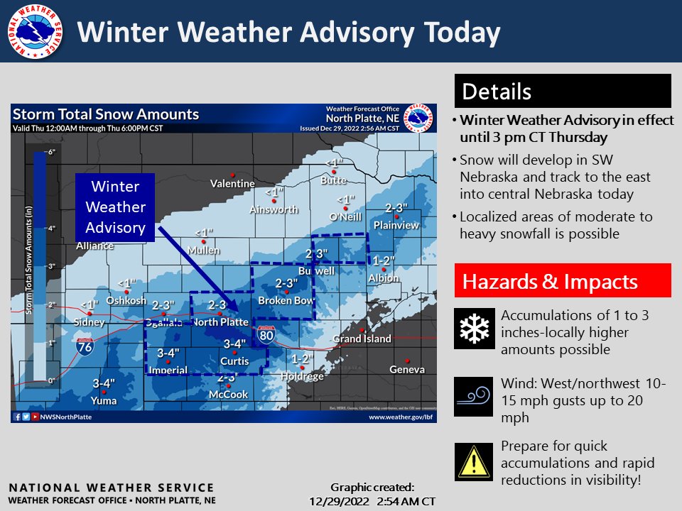 A winter weather advisory is in effect across portions of southwestern into central Nebraska through 3 PM CT. Expect snow accumulations of 1 to 3 inches with locally higher amounts possible. #newx