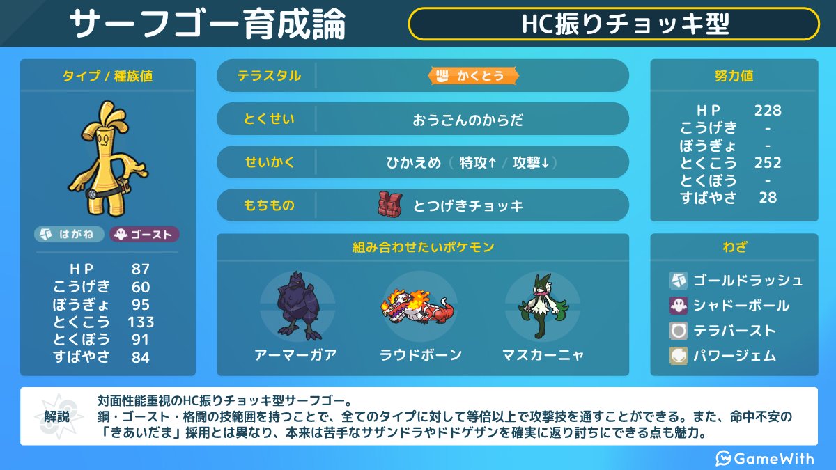ポケモンsv攻略 ゲームウィズ Pokemon Gw Twitter