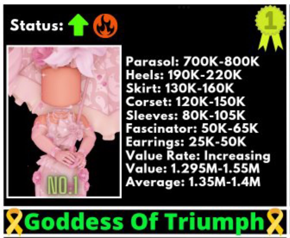savxvy's tweet photo. selling got set for 1.4M rhd
NLF anything else, will ignore any other offer
#royalehigh #rh #rhd #diamonds #dims #rhoffers #rhtrades #rhtrading #royalehighhalos #royalehightrades #royalehighoutfithacks #RoyaleHighHalo #royalehightrading #royalehighoffers goddess of triumph https://t.co/7tEHpgTcHA