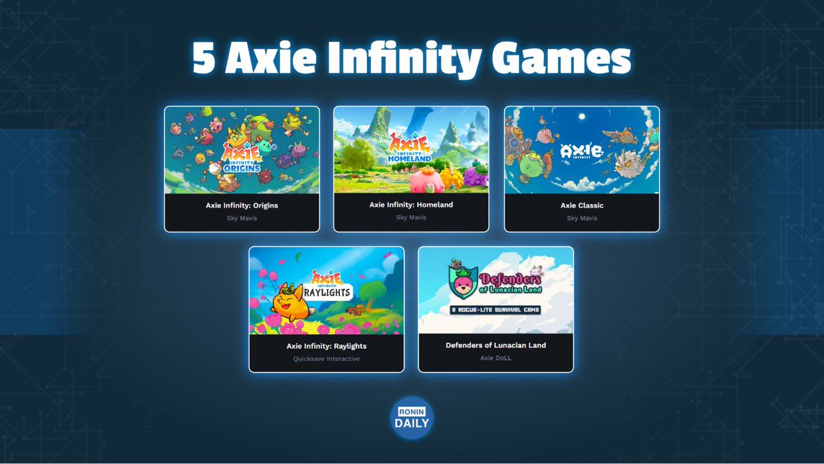 jungz_daily's tweet photo. Current Axie Infinity games released https://t.co/cjzYmx4BEH