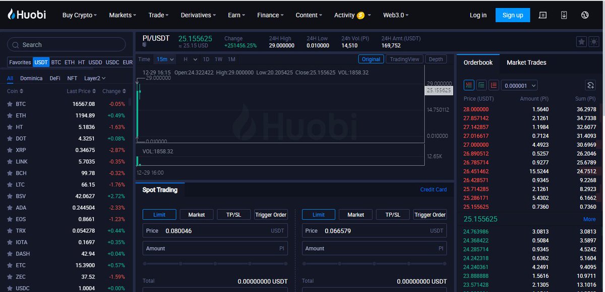 TAVISA99's tweet photo. Pi is on Huobi.
What is going on?
#PiNetwork #PiPayment #PiConsensus #PiChainMall #TwitterAcceptPiNetwork #picoin #pioneers #TwitterPiPayment #Huobi https://t.co/gcW8j4oPHc