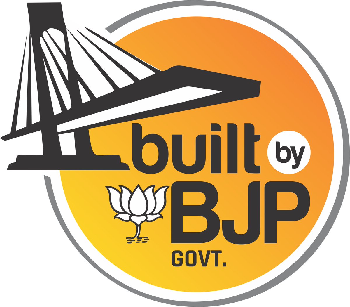 girirajpai's tweet photo. Today, BJP Govt will dedicate yet another infrastructure project to the people of Goa. Be it Atal Setu, Mopa Airport, massive AYUSH hospital, Super Speciality Block at GMC, the Zuari bridge, countless highways, and so on; all have the stamp of BJP’s people-centric governance. https://t.co/A8aOPtNU19