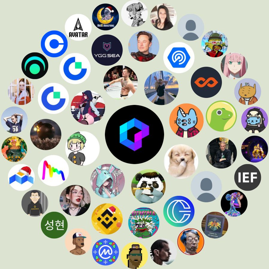 forthbox's tweet photo. My Twitter Interaction Circle🎮⬇️
👩👩👦👦 Join ForthBox
#ForthBox #Metaverse #GameFi #NFTs #metabull #BSCGems #BNB https://t.co/zXMhl0nskD