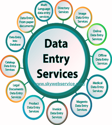 skywebservice's tweet photo. Skywebservice is a globally-known data entry services company.

#dataentry #dataentryjobs #dataentryjob #dataanalyst #skywebservice #database #catalog #catalogprocessing #invoice #online #offline https://t.co/olRFEVvziO