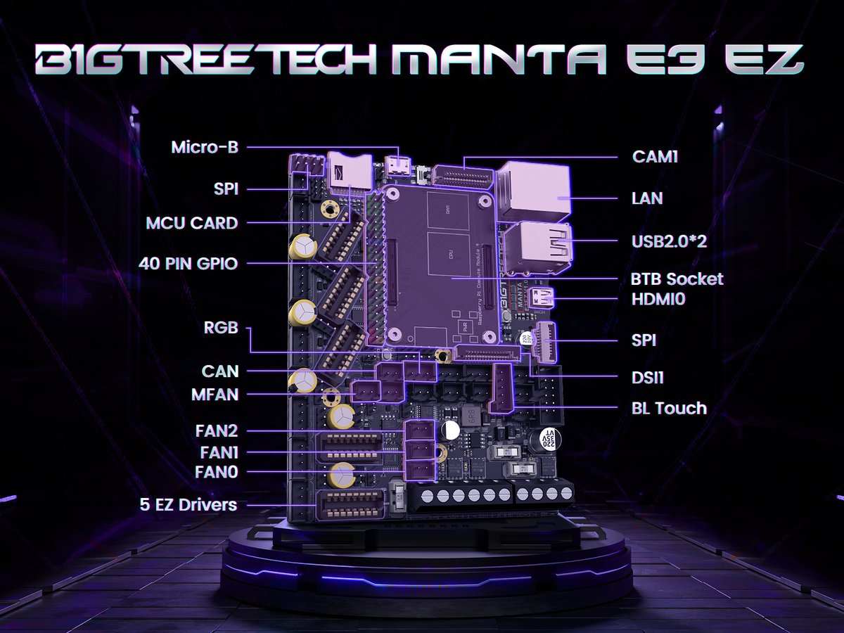 BigTreeTech's tweet image. 🔍 Let's check out Manta E3 EZ! A true drop-in replacement possesses the Ender original equivalent mounting holes.
👉 Join the giveaway here:bit.ly/3hQIyjq
💬💬 Check the features in the tweets below!