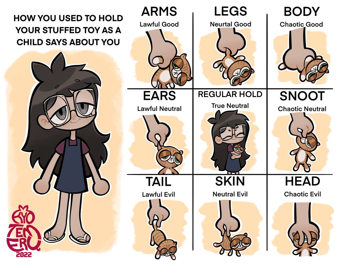 A thought about how i used to hold my toys as a kid 🤔💦 (not accurate but fun to know how others did differently)