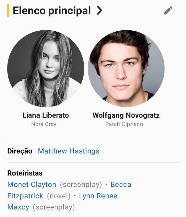 Por falar em Hush Hush... O site <a href="/IMDb/">IMDb</a> continua creditando a Liana e Wolfgang como os atores principais, e o Matt Hastings ( <a href="/mattdirector/">Matt Hastings</a>) na direção.

Será que um dia esse projeto ainda sai do papel?