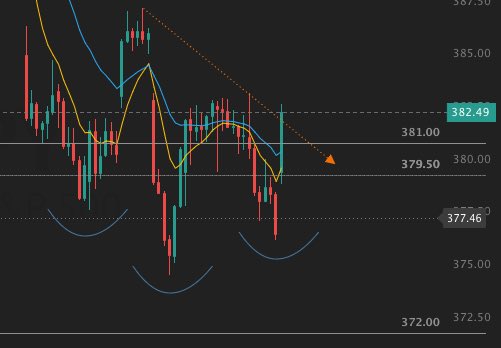 Trading Buddyz tweet media