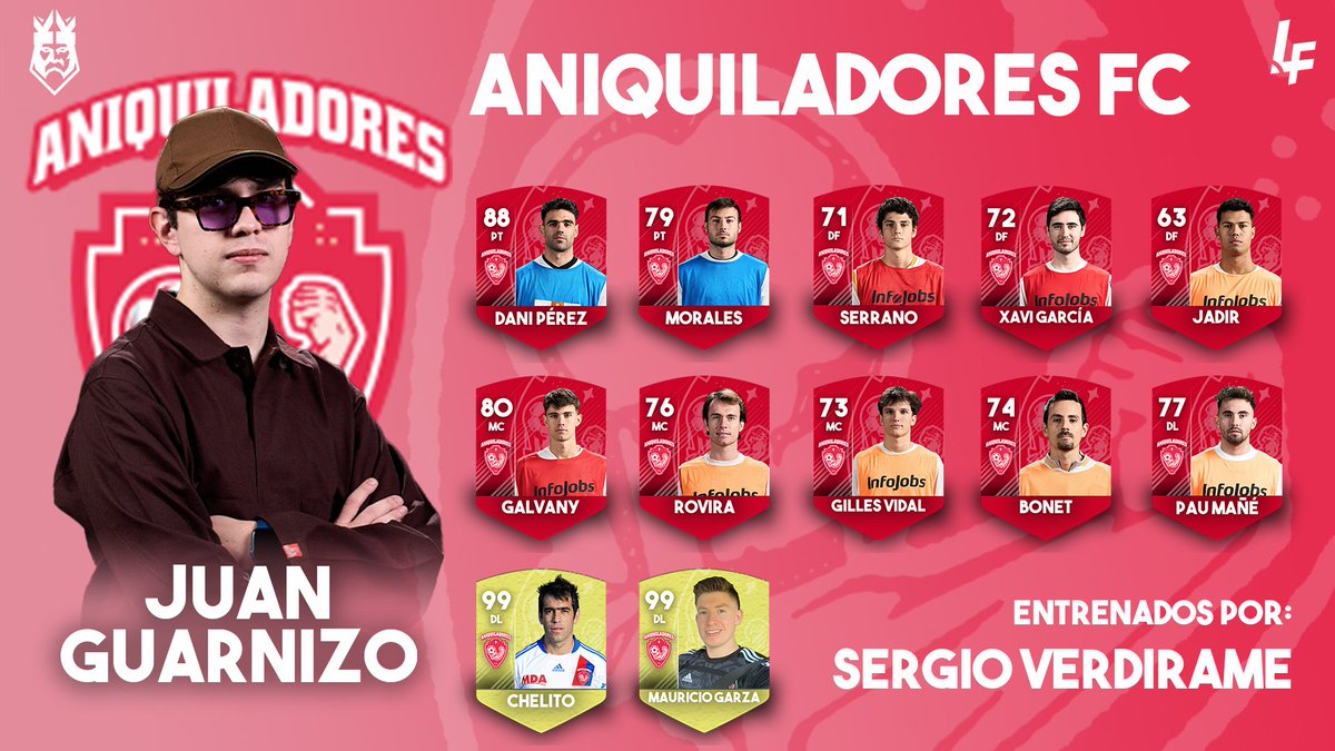 elefutbol's tweet photo. 🔥Platilla completa y medias provisionales de @AniquiladoresFC

📊Las medias han sido calculadas con los parámetros de la web y serán actualizadas durante la temporada

Presidente: @JuanSGuarnizo
Entrenador: @VerdirameSergio

#KingsLeague #KingsLeagueDraft https://t.co/iSUoCt1E5D