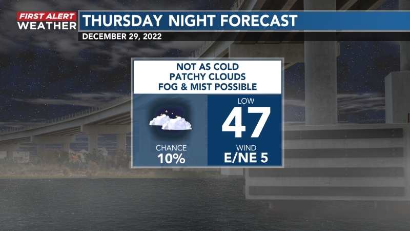 Thursday night's Forecast: #WECTwx #ILMwx