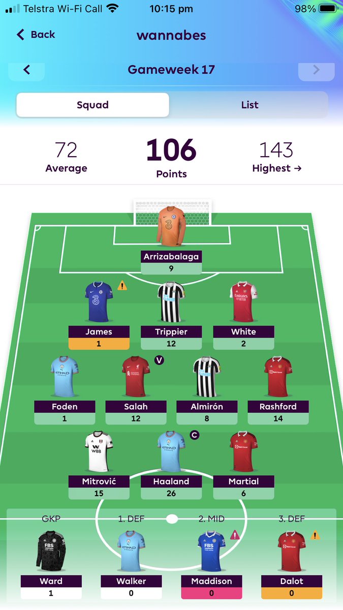 Finally everything went right lol