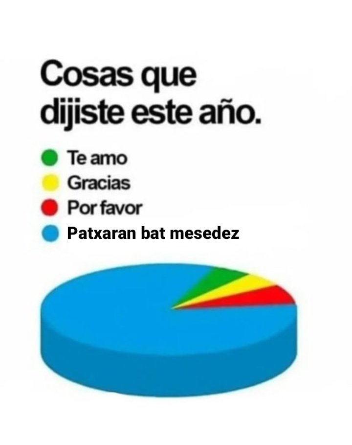 Ibai (@ibaih_) on Twitter photo 