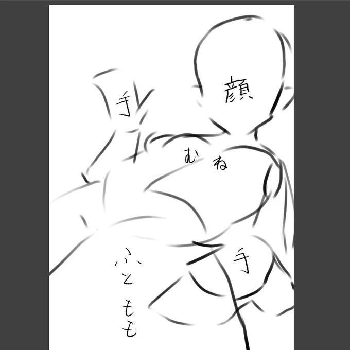 遠近感があるイラストを描きたい 