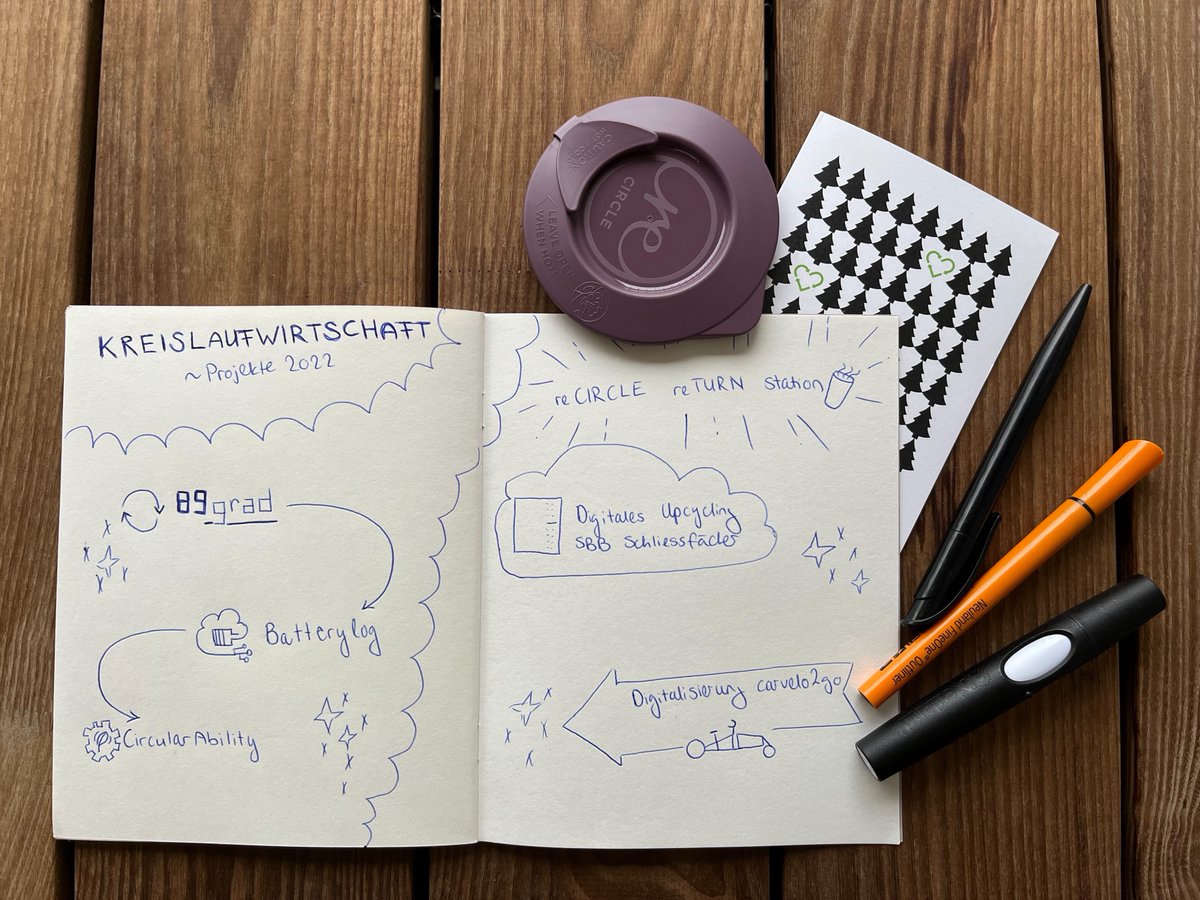 🎉 2023 steht vor der Tür. 🎉

♻️ Unser Jahr 2022 war geprägt von innovativen Projekten. Das Thema Kreislaufwirtschaft hat es uns dieses Jahr besonders angetan. 

🏆 Hier findet ihr ein paar unserer Lieblingsprojekte: 89grad.ch/xmas22
Was ist euer Favorit?