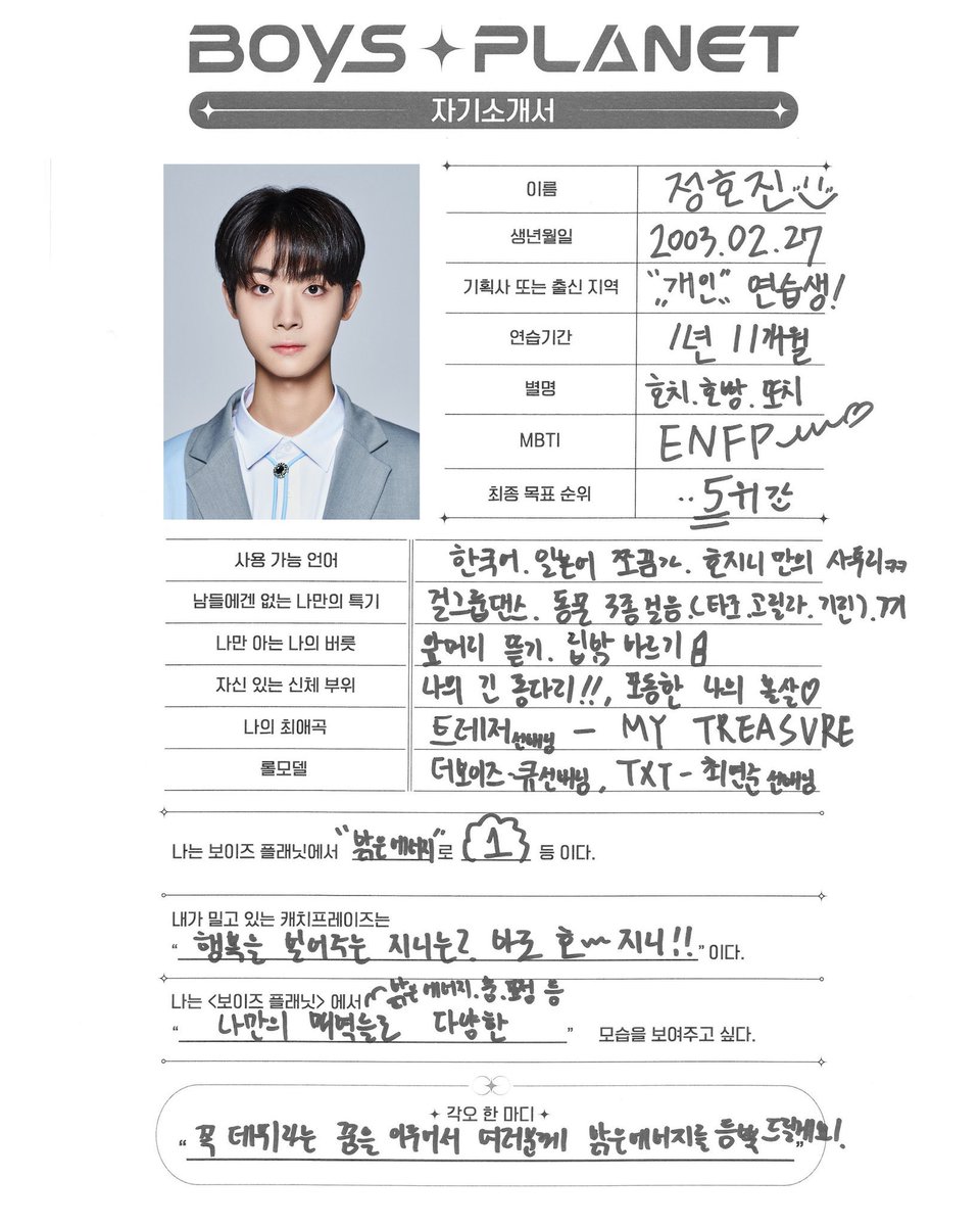 kimsunwoorld's tweet photo. Boys planet trainees put Juyeon and Changmin as their role model https://t.co/JibRSeH95i