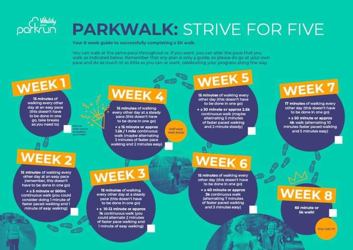 Ease yourself in gently to achieving 5k or just go for it – we welcome everyone (you don’t even need to complete the whole 5k if you don’t want to, though you won’t get a finish time).  
Come and join us outside the Sailing Club, North Prom at 8.50 on Saturday morning.