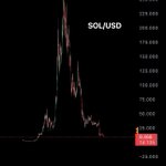 Photo by Cryptoducator (@Cryptoducator)