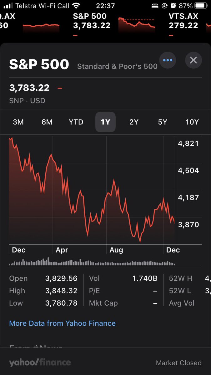 The Crypto MD 🩺 tweet media