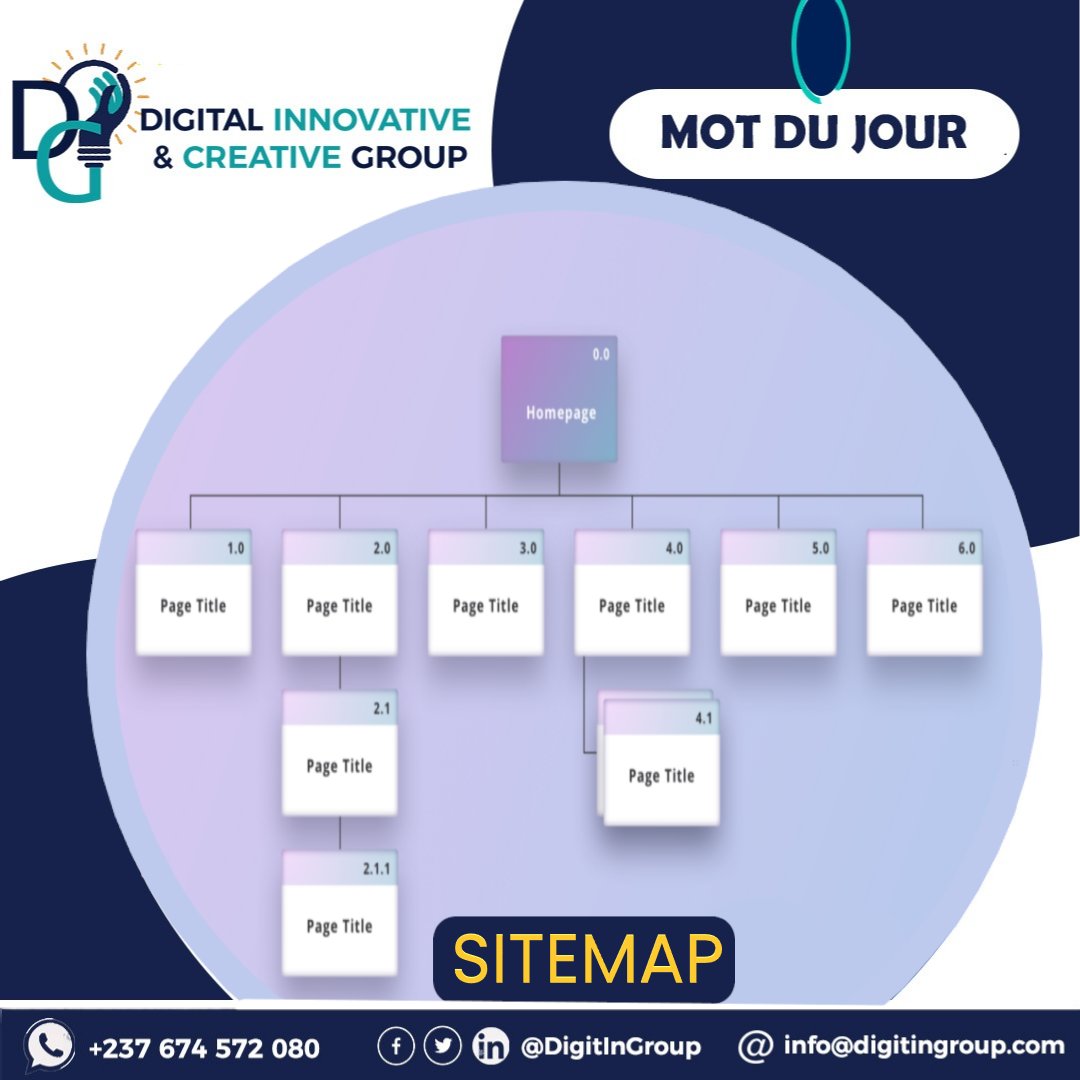 DigitInGroup's tweet photo. MOT DU JOUR: #SITEMAP
C'est un protocole dans lequel vous donnez des informations sur les pages et les fichiers présents sur votre site, et dans lequel vous indiquez les relations entre ces fichiers.
#web #webmaster #internet #DigitInGroup #WebMarketing #SEO #Referencement https://t.co/aQArjRFjNX