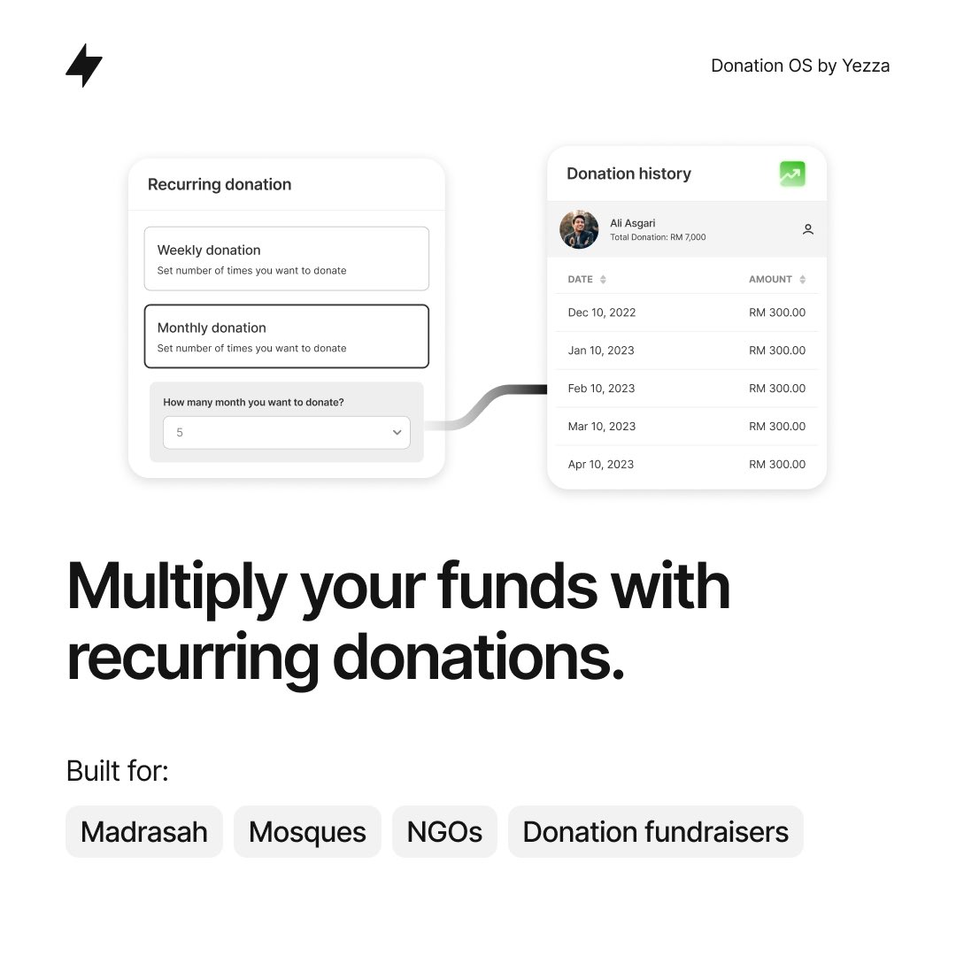 Recurring Donations

⚡️Beri pilihan kepada penderma untuk menderma secara mingguan atau bulanan 

⚡️Terima pembayaran daripada majoriti penyedia kad debit &amp; kredit 

Guna PERCUMA: yezza.com/en/donation