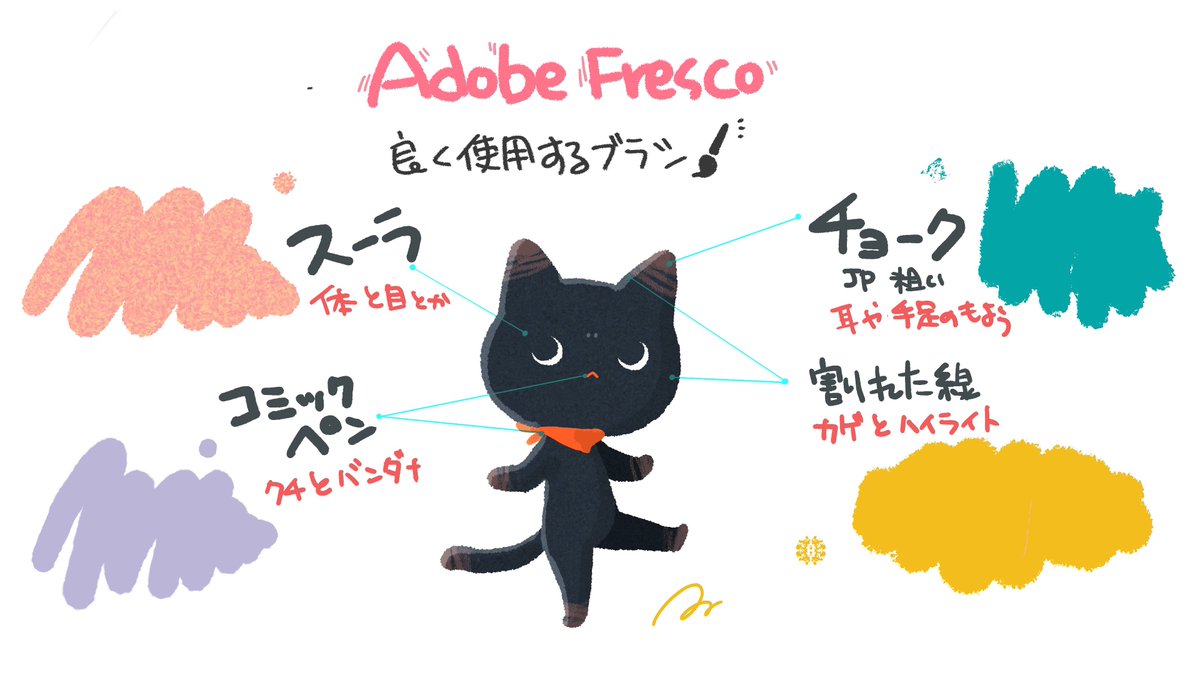 「#Illustrator が大好きですが #AdobeFresco も大好きです」|あさひな。のイラスト