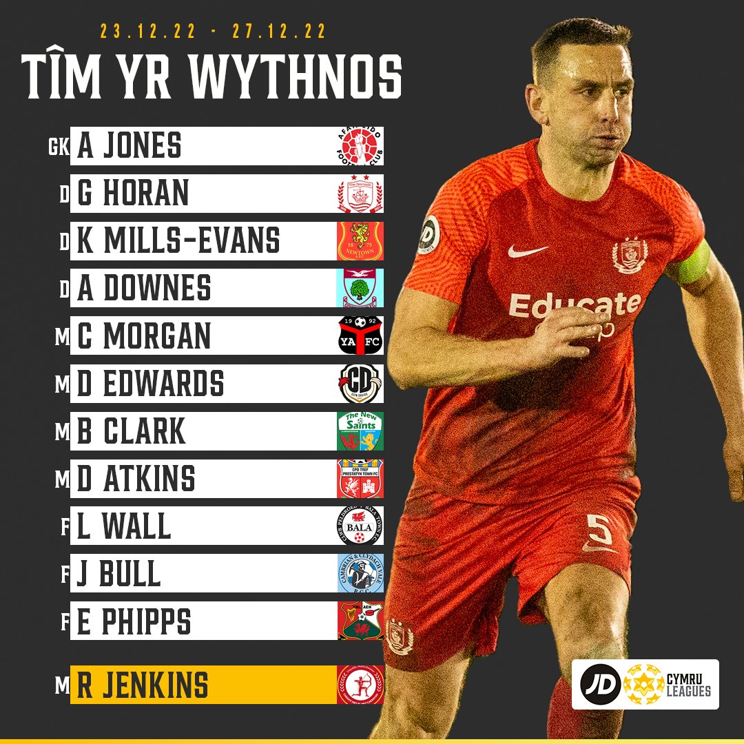 ✨ The latest #JDCymruLeagues Team of the Week...