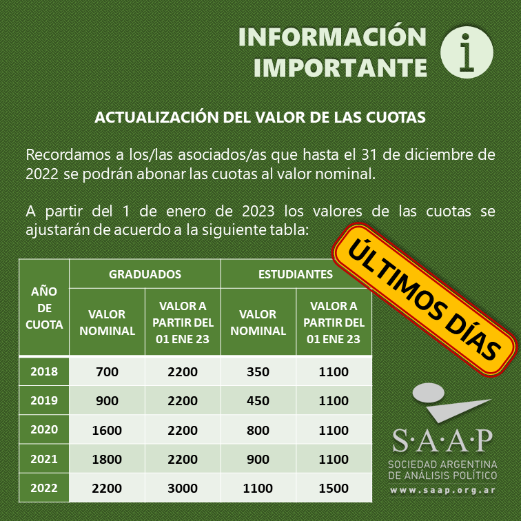 RedSAAP's tweet photo. ¡𝐀𝐭𝐞𝐧𝐜𝐢ó𝐧! 
Últimos días para abonar las cuotas societarias a 𝒗𝒂𝒍𝒐𝒓 𝒏𝒐𝒎𝒊𝒏𝒂𝒍; a partir del 01 𝐄𝐍𝐄 2023 los valores se indexarán según el siguiente cuadro: https://t.co/GogbJG8LTz