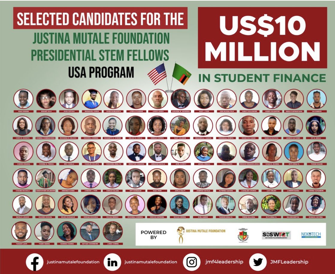 JMFLeadership's tweet photo. @JMFLeadership is super delighted to announce the list of selected candidates for our US$10 MILLION DOLLAR JUSTINA MUTALE FOUNDATION PRESIDENTIAL STEM FELLOWS USA PROGRAMME for Zambia. #university #students #scholarshipprogram #scholarships #scholarship #fellowshipprogram https://t.co/rvNPVeHAiD