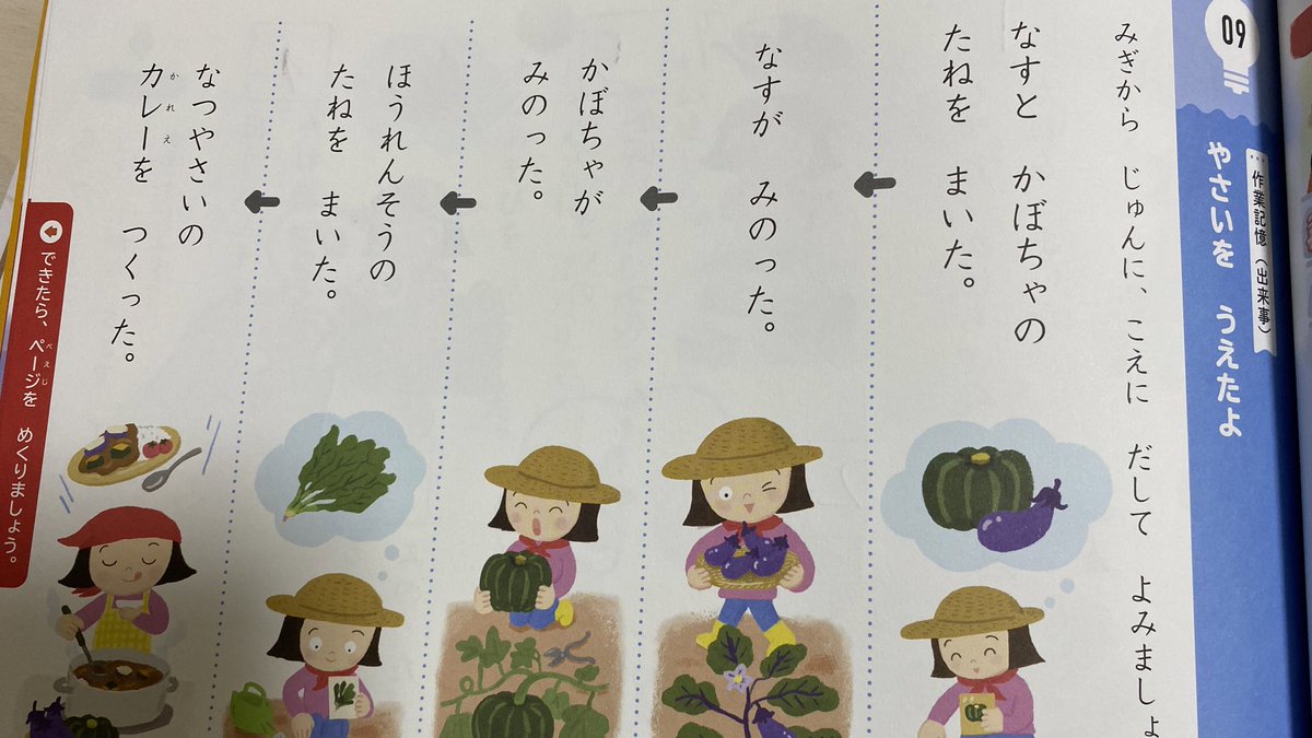 「#きおくのれんしゅうちょう」を @gakkenyoujiwork さんに頂いたので5歳児がチャレンジ。日常の身近なテーマから、自分視点・他者目線での思考力がつくいい学習帳でした。ちょっとズルしてたけどそういう応用力も大事ということで…。これは4〜6歳用だけど、3〜4歳用もあります。#PR 