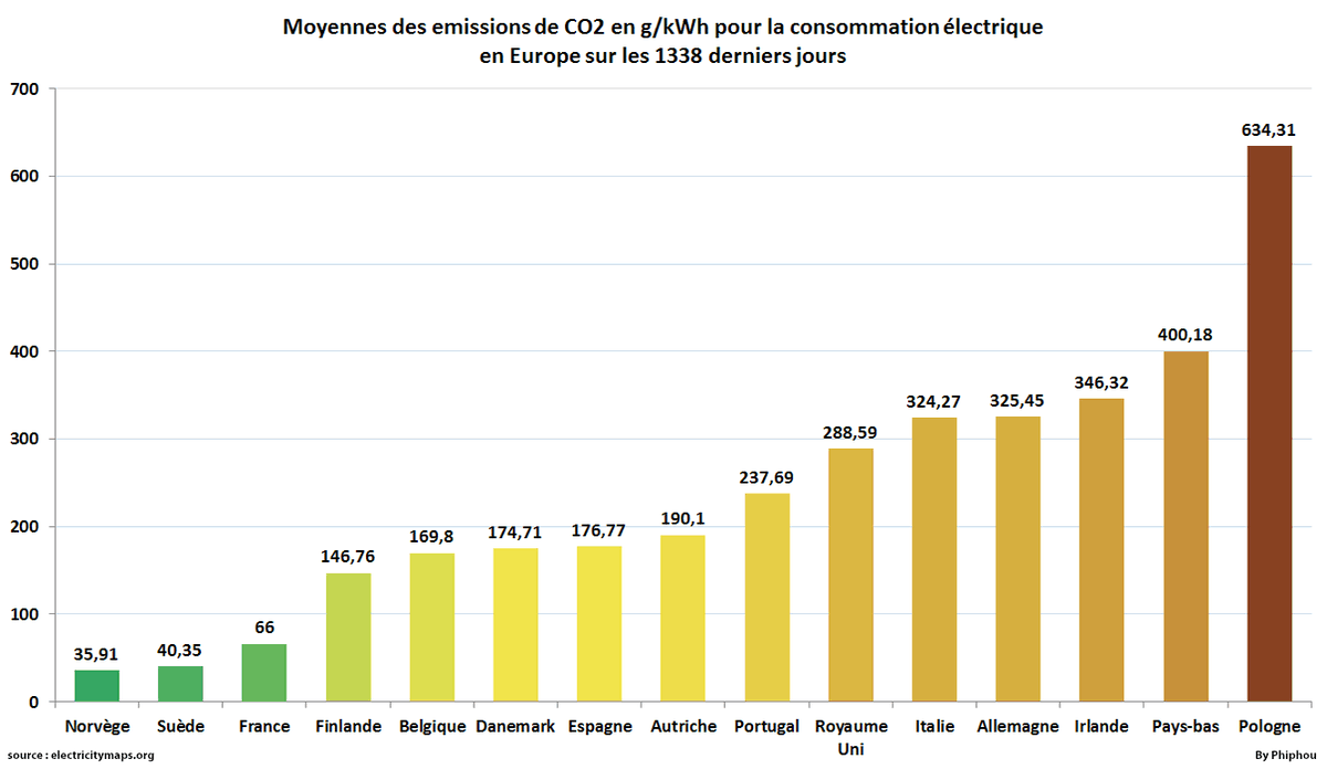 Philippe LACOUR tweet media