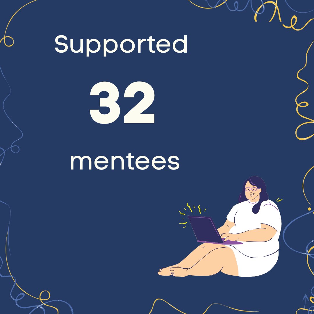 Head Up! tweet media