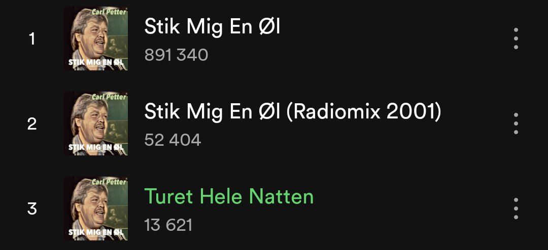 H.J. musik! Härliga Carl Petter!