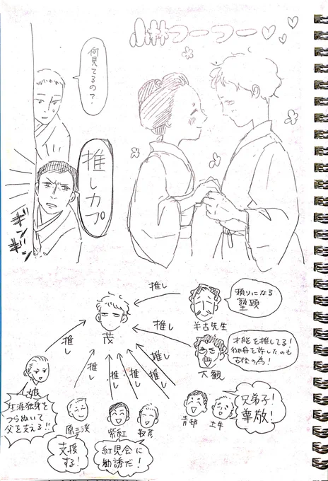 小林古径。いろんな方面から推されてる。
幸せになって……。幸せって思いながら生きてて……。 