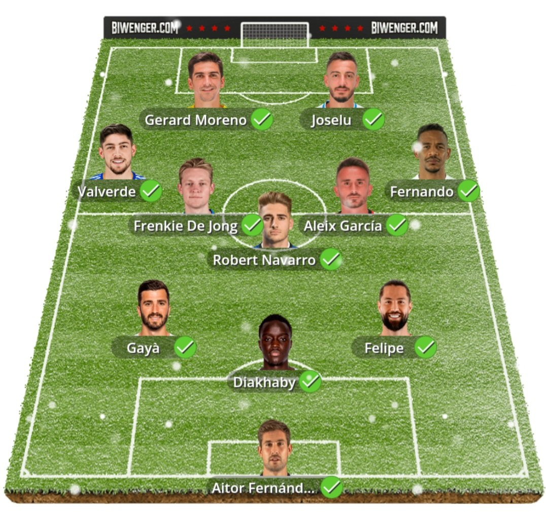 CheCarlosOn's tweet photo. @BrokerFantasy Con RDT, Merino y Nianzu en banquillos que harán un 3 4 3 en la siguiente, quitarías alguna pieza? Chimy, modric, morata, ansu, gavi, lino y kounde en mercado. Gracias https://t.co/KkVvQR75tT