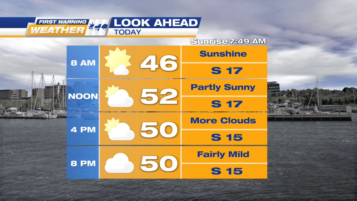 David Wolter tweet media