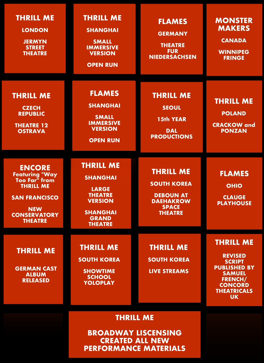 Big thanks to all who made 2022 a great year around the world for my musicals THRILL ME, MONSTER MAKERS &amp; FLAMES. I’m very grateful to you all! #スリルミー #쓰릴미  #危险游戏 <a href="/ConcordShows/">Concord Theatricals</a> <a href="/ConcordUKShows/">Concord Theatricals UK</a> <a href="/BwayLicensing/">Broadway Licensing Global</a> <a href="/DramatistsPlayS/">Dramatists Play Service</a> @mpncompany <a href="/ThrillMeJST/">Thrill Me: The Leopold & Loeb Story</a> <a href="/thrillmejp/">ミュージカル『スリル・ミー』日本版公式</a>