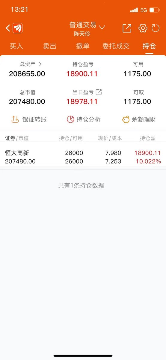 mirhog3's tweet photo. A股有五千多支，涨停板每天也就是四五十支，散户买到的几率是1%，而专业人士却可以经常买到，这就是差距 https://t.co/T2JwArPq6K