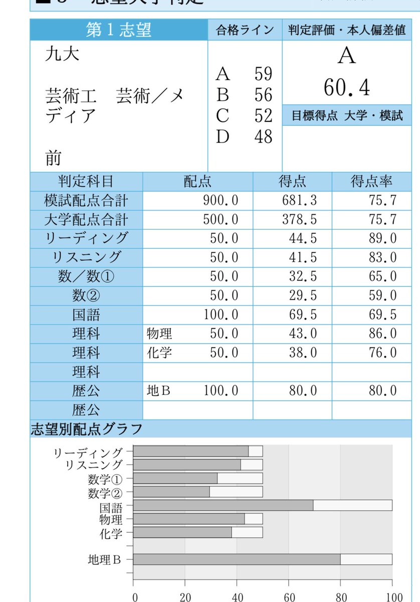 Acelolla_ tweet picture